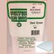 .040 pol (1.0mm) Sheets 6 pol x 12 pol (15cm x 30cm) Seam Roofing 3/16 pol Groove spacing