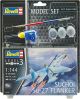 Model Set Suchoi Su-27 Flanker - 1/144
